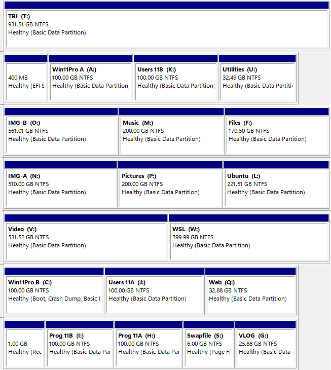 my partitions